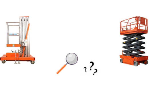 Comment choisir une plateforme de travail?
